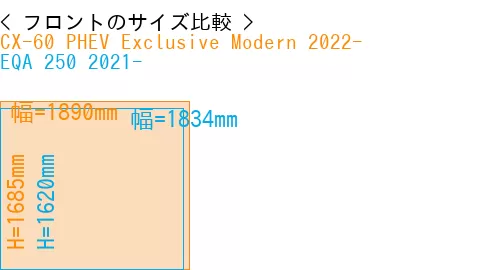 #CX-60 PHEV Exclusive Modern 2022- + EQA 250 2021-